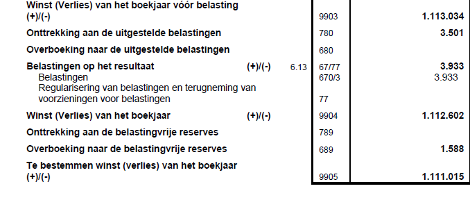 Long_GoldSilver's tweet photo. @LSwartebroeckx @ve278 @demorgen In België hoeft hij geen belasting te betalen. Hoe flikt men dat?
#eoly https://t.co/AdUSUfFduk