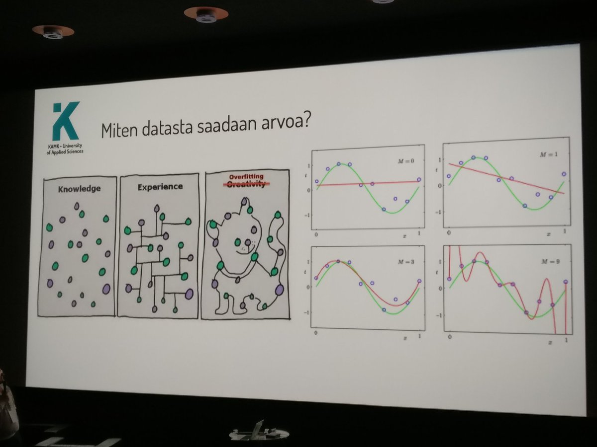 Hieno #visualisointi! 
Miten #data muuntuu #arvo'ksi: #tieto, #kokemus, #luovuus (#tulkinta).
<a href="/KajaaniAMK/">KAMK</a> <a href="/KaisanetOy/">Kaisanet Oy</a> @Loiste_energia <a href="/Kajaanikaupunki/">Kajaanin kaupunki</a> <a href="/suomenyrittajat/">Suomen Yrittäjät</a> <a href="/Kainuunliitto/">Kainuun liitto</a>