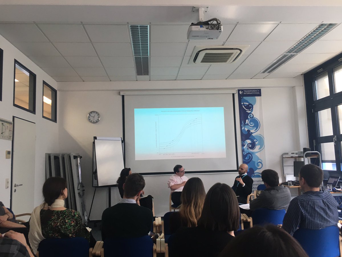 Matthew Stephenson (Havard Law) at <a href="/anticorruption/">Transparency International</a>. #Anticorruption strategies for a country in a high-corruption equilibrium can also be #incremental and do not necessarily need to include a #BigBang approach.