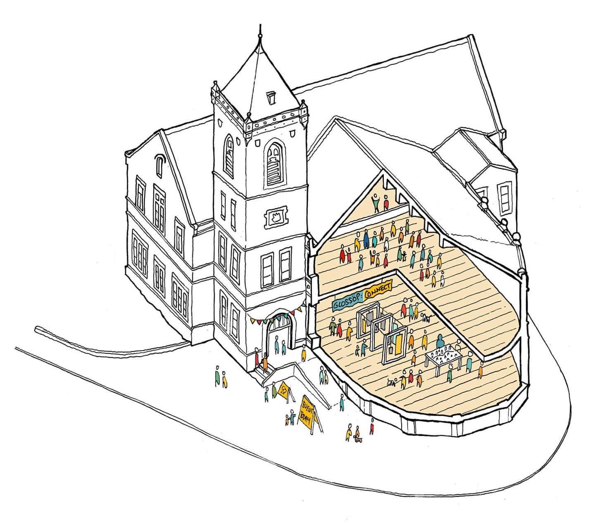 placeshakers's tweet photo. Making sense of a place can be a really fun, creative and rewarding process. Tonight we are facilitating wider discussions about the future of #Glossop and steering a cultural shift through #coproduction #Glossopia https://t.co/xt6puumwWD