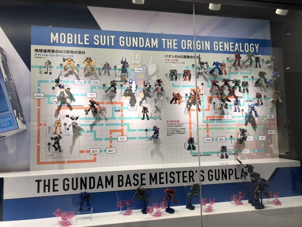 Oni Muscle Leaving Japan So The Gundam Base Is No Longer A Museum It S Instead A Huge Store And Exhibit To All Things Gundam We Also Got Some