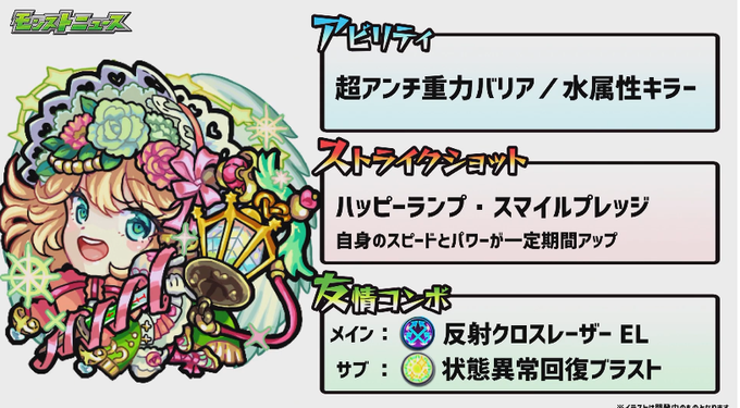 ナイチンゲールのtwitterイラスト検索結果 古い順