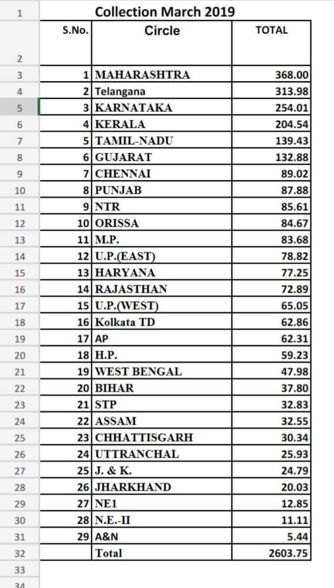 Ganesh Nivrutti Hinge tweet media