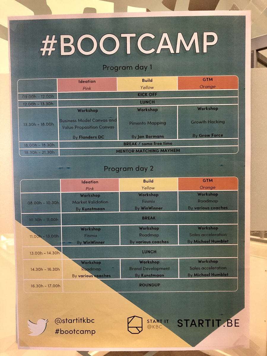 DiLievens's tweet photo. And off we go for a 2 days #bootcamp 🚀new #startup wave at @startitkbc starting off a 1 year high value acceleration program  💪🏻 https://t.co/OHwxavPAW9