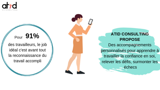 voir confiance en sois permet une meilleure gestion du travail et donc une meilleure performance 🤗
#minutechiffre
#performance #equilibre #feelgood #goals #tms #qvt #coaching #santé  #équipe #challenge #formation #atelier #partage #travail #entreprise