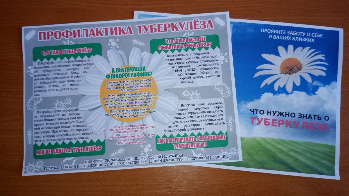 Профилактика туберкулеза