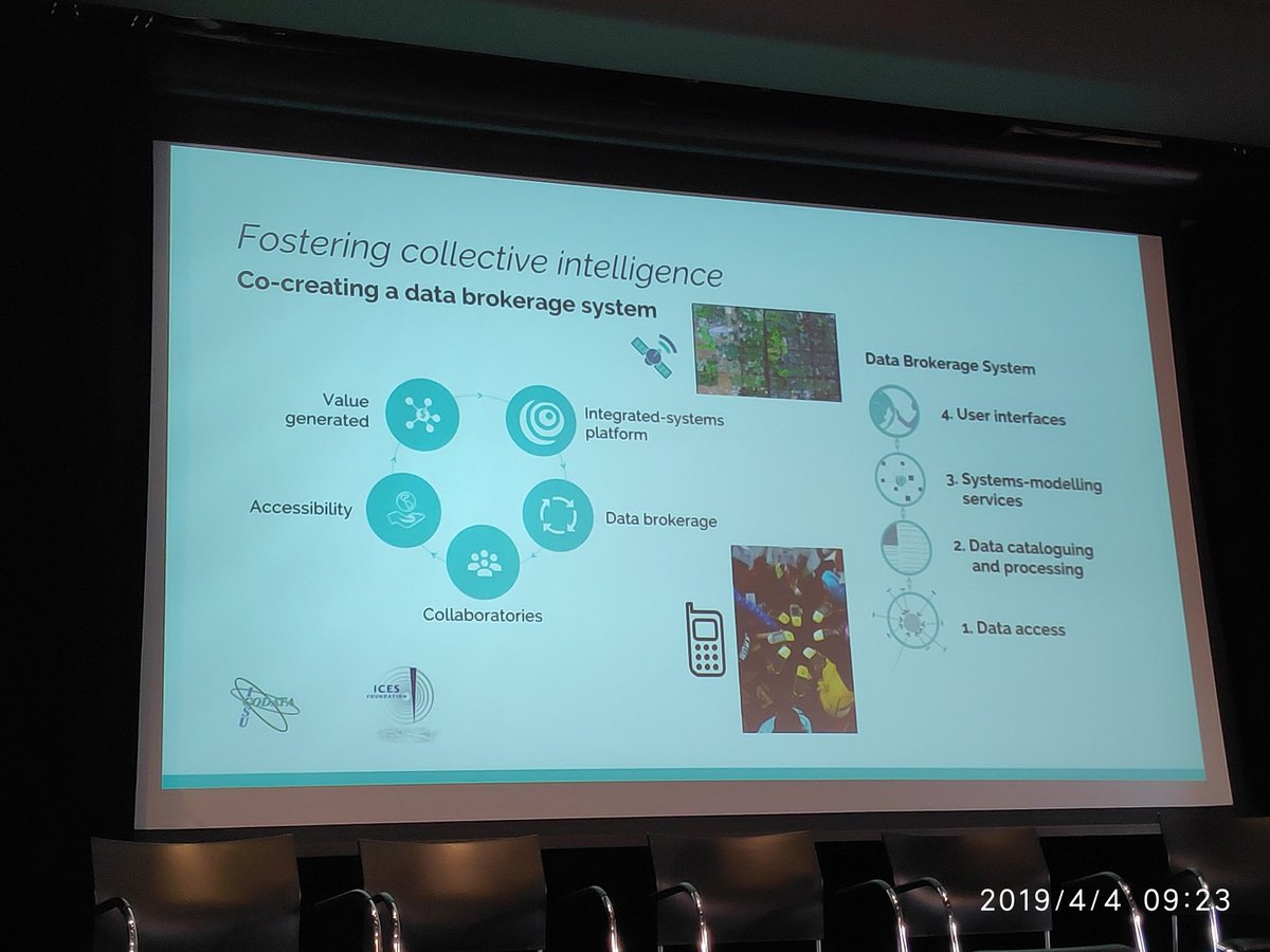 meghadatta17's tweet image. Peter Head or @ResiliencBrokrs shares the systemic approach they take to ensure health of ecology, humans and economies. Very unique work 👌🏼at #Geo4SDGs #GWF2019 #GeospatialbyDefault