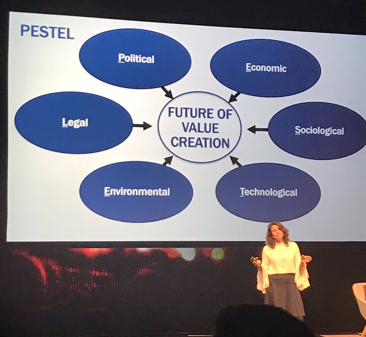 SaJohansson's tweet photo. Platform Based Economies! Love Keynote Speaker @RobinTeigland at #PIMpointSummit2019 #pimpoint19 https://t.co/9EnN0SyWDj