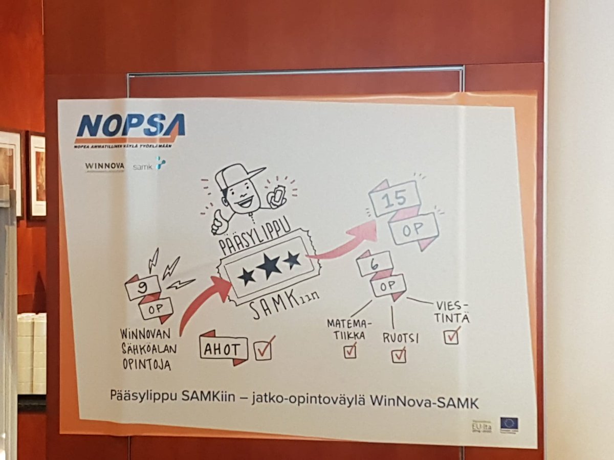 P2Piitu's tweet photo. Pääsylippu SAMKiin. Ammattiopinnoista suoraan ammattikorkeakouluun, mahdollisuus ilman pääsykokeita #nopsahanke #mysamk https://t.co/1SH9r0e0c8