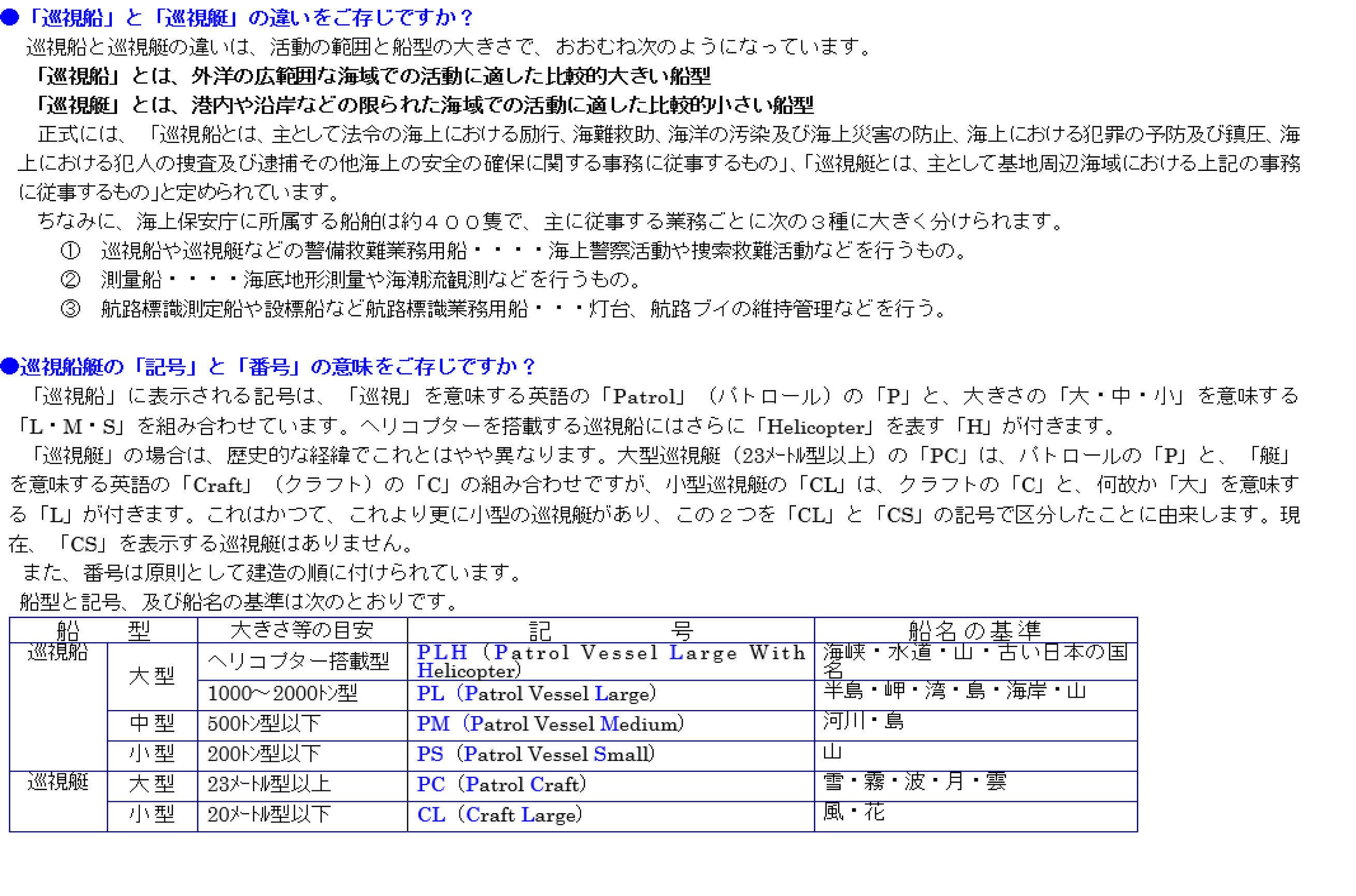 公財 海上保安協会 公式 Rt希望 巡視船艇の船名についてご質問を頂きました 船の大きさによって 名前の付け方のルールがあります 詳しくはこちら T Co Hbjpchjcmc 宮崎海上保安保安部ｈｐより引用 海上保安庁 海保 海猿