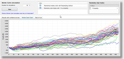 viqaxapezory's tweet photo. quantanalyzerを使って粗悪EAと神EAを判別する方法 https://t.co/AXj3FMLbLZ #quantanalyzer https://t.co/uK8yJhS74T