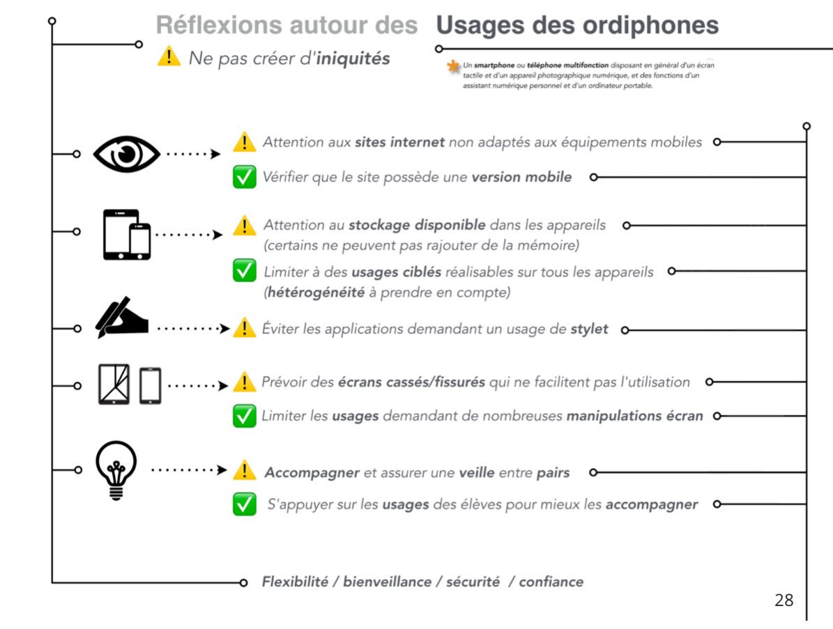 SICARTB's tweet photo. L'approbation du cahier des charges de l'appel à projets « collèges #numériques et #expérimentation de projets pédagogiques innovants s'inscrivant dans une démarche #BYOD #AVEC 👀Expérimentation #AVAN #ClasseLab menée avec @JR_Arts_06 & @davidcohenartpl ▶️https://t.co/OsOoeZO4pP https://t.co/oDGZZYMpS3