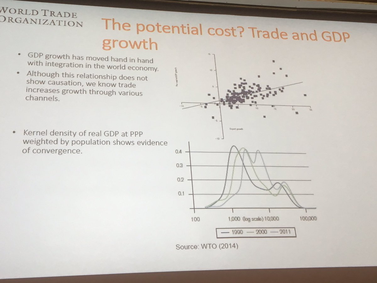 vladimirvano's tweet image. RT @WIIW_news:“#Trade is highly #correlated with #GDP #growth and #reduction of #poverty.”“#Trade #Conflicts,#Technological #Change &amp;amp; #Future of #World #Trade” by Robert Koopman, #ChiefEconomist @WTO #Vienna #Wien #wiiwSpringSeminar