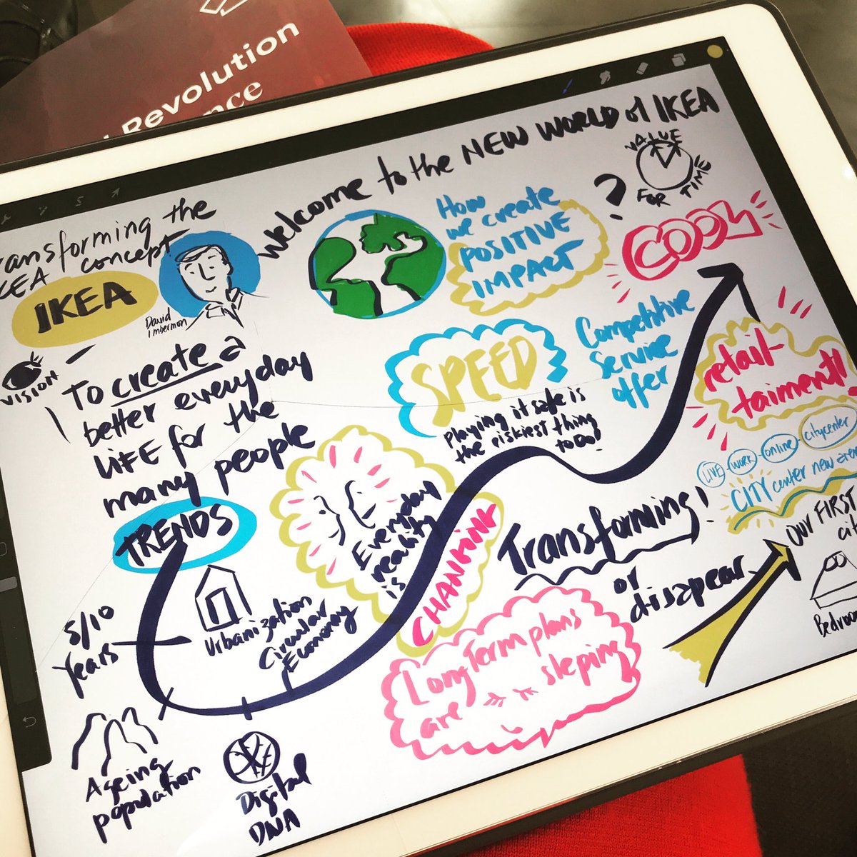 dbintersection's tweet photo. Taking #visual notes and  learning from large retail companies as #ikea #RetailRev #esade #VisualThinking #DesignThinking #retail #CustomerExperience #speed https://t.co/aecCZnVNFL
