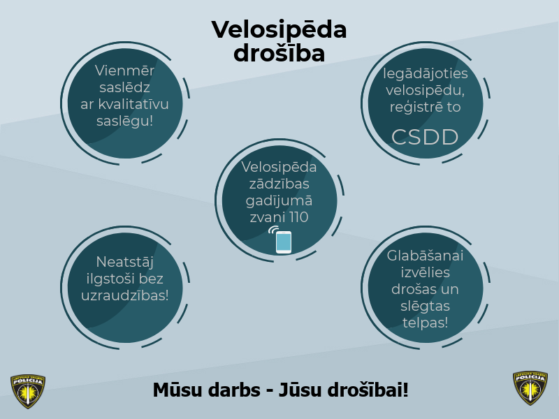 VP_VRP's tweet image. Velosezona sākusies - atceries par sava velosipēda drošību! Šogad Vidzemes reģiona pārvaldes teritorijā reģistrētas 8 velosipēdu zādzības - Limbažos - 2, Valmierā - 2 un Valkā nozagti 4 velosipēdi.