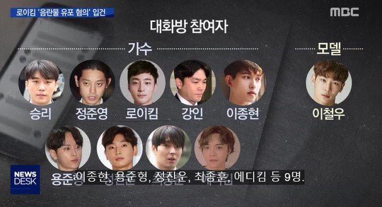 dailynews_kpop's tweet photo. สื่อเกาหลีเผยเพิ่ม รายชื่อคนที่อยู่ในแชท
ซึงรี,จองจุนยอง,รอยคิม,คังอินSJ,จงฮยอนCNBlue,จุนฮยอง,เอ็ดดี้ คิม,ชเวจงฮุน,จองจินอุน และนายแบบ อีชอลอู โดยตำรวจยังไม่ยืนยันว่าจินอุน,คังอิน,ชอลอู มีความผิดเรื่องนี้
https://t.co/kSDcimk2j3
#Seungri #JungJoonYoung #Royim #KangIn #Eddykim https://t.co/CMOsNCOxbM
