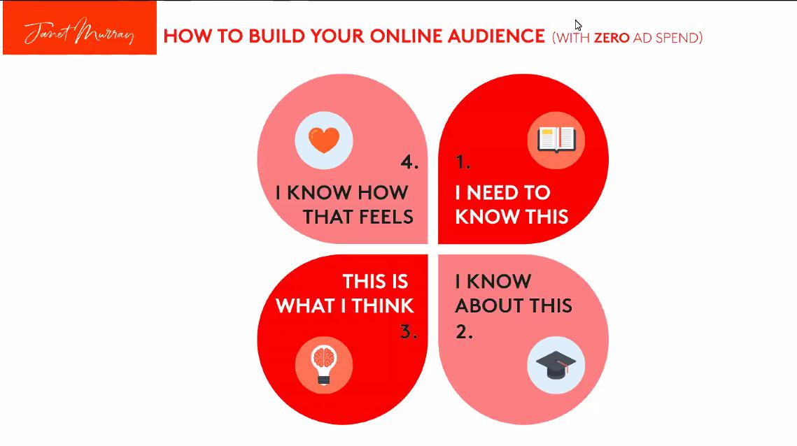 CallieDiNello's tweet photo. This fab webinar is really making me think hard about how do I up my game (via training/knowledge) on LinkedIn and using Instagram Stories!  #audiencewebinar #2019sorted #buildyouraudience https://t.co/g0Pj4tOHyt