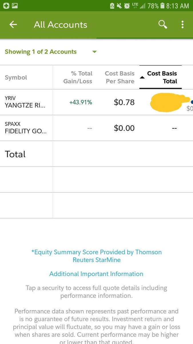 PipProvisions's tweet image. YRIV let's see if the gap up can hold