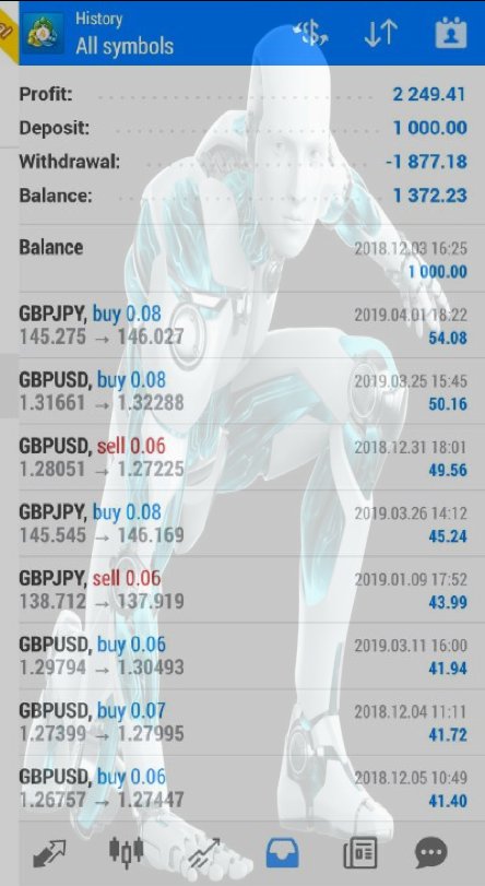 SigRobot's tweet photo. SIGN UP WITH THE BEST BROKER IN THE GAME, DEPOSIT $2K AND GET PAID SIGNALS FOR LIFE: 
80% WEEKLY  RETURNS
300-400% MONTHLY RETURNS
CLICK: https://t.co/s8kAXYHsK6

SUBMIT THESE:👇

🚩MetaTrader Login:
🚩MetaTrader Password:
🚩Broker Server: 
🚩Current Equity:
🚩Client Full Name: https://t.co/bR5BAIoqmb