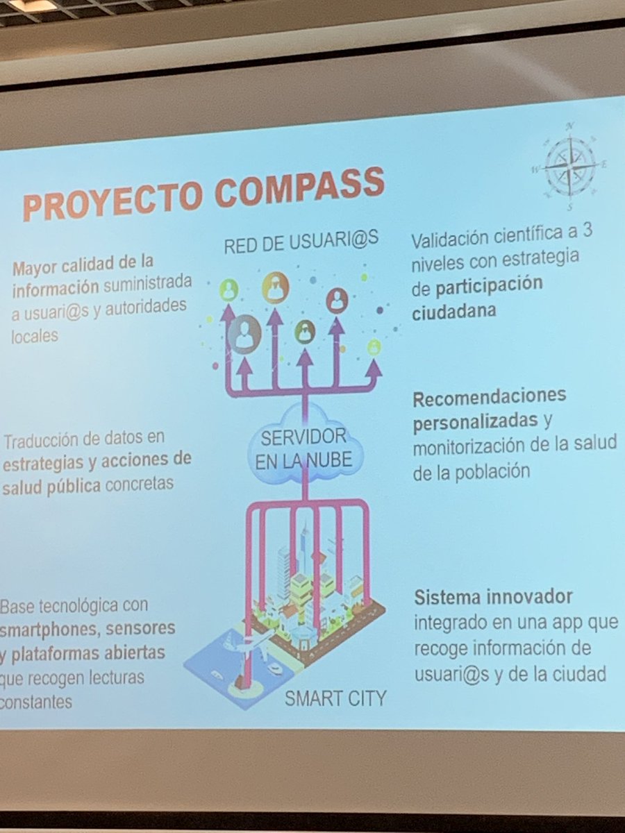 mpf421's tweet photo. Proyecto #COMPASS participación ciudadana en Salud @mariagraucom 👏👏👏 la implicación de los ciudadanos en su propia prevención #empowerment #empoderamiento #salud #investigación #VCICCS https://t.co/NDQNWsfEqk