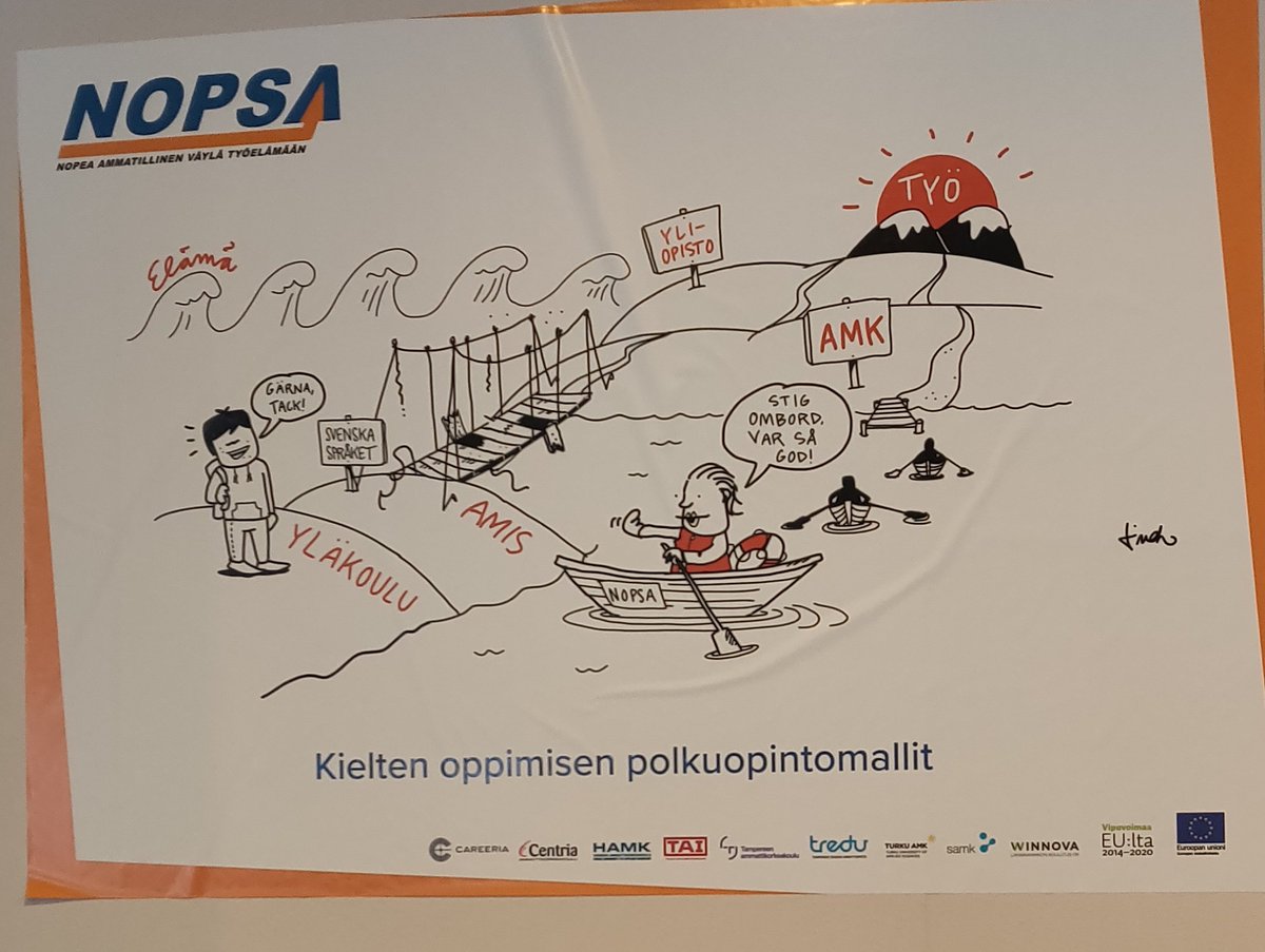 ARaudasoja's tweet photo. @RinneSoili avaa kielten oppimisen polkumalleja @nopsahanke . Hankkeessa syntynyt myös englannin ja äidinkielen malleja. #nopsahanke #uraohjaus https://t.co/8eYjOPdm7L