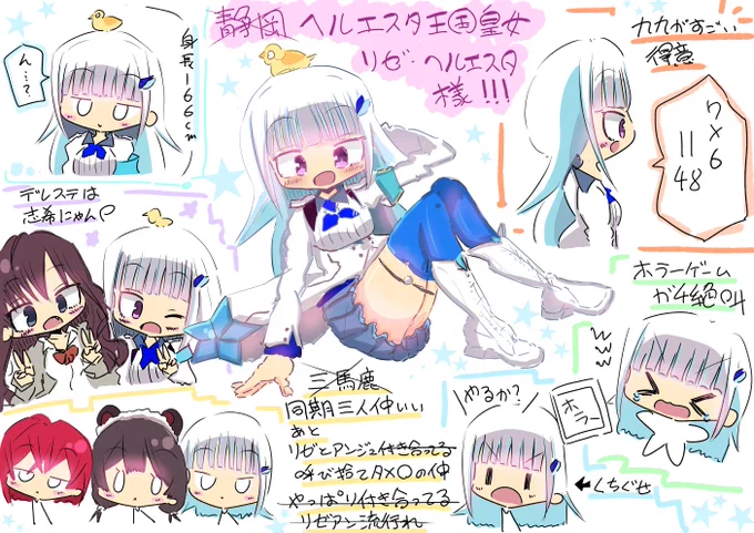 リゼ・ヘルエスタちゃんかわいいまとめ絵 #ヘル絵スタ 