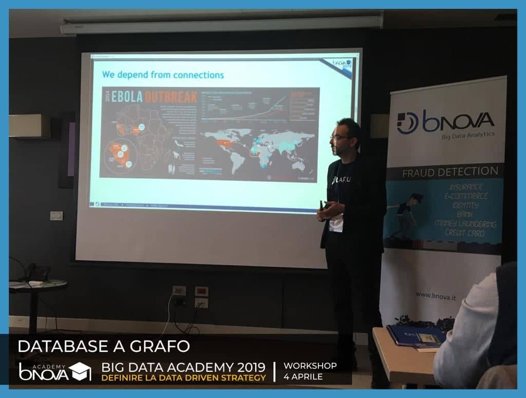 The world is a graph - everything is connected! Inzia il secondo intervento della #BDA2019 di oggi dedicato ai database a grafo! <a href="/AgileLARUS/">LARUS</a>  <a href="/inserpio/">Lorenzo Speranzoni</a> #bigdatacademy2019