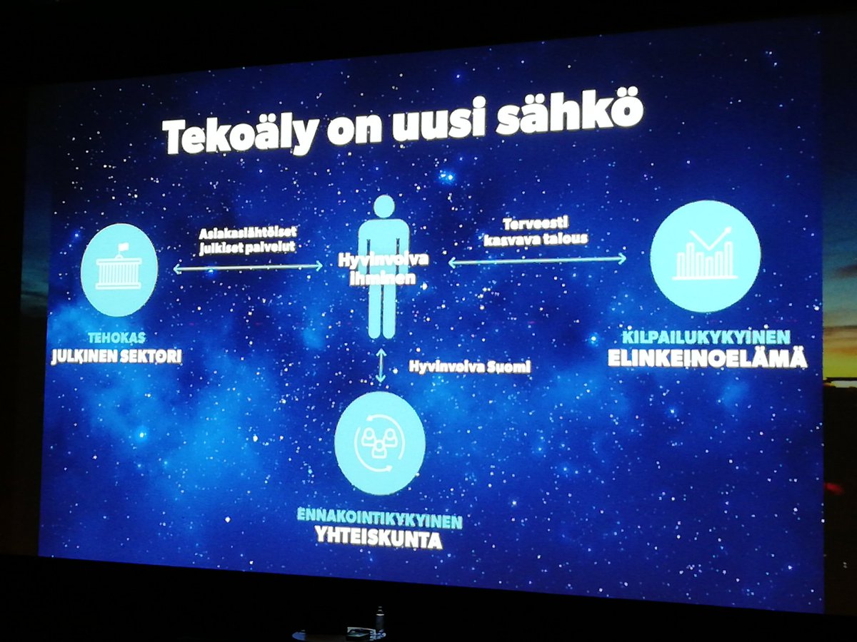 "Tekoälyn perusasioiden ymmärtäminen kuuluu kaikille, se on valveutuneen kansalaisen peruslukutaito!" muistuttaa <a href="/AnttiMerilehto/">Antti Merilehto 🇺🇦</a>. #datallaviidakonvaltiaaksi #Kajaani #Kainuu <a href="/kamkRnD/">KAMK R&D</a>