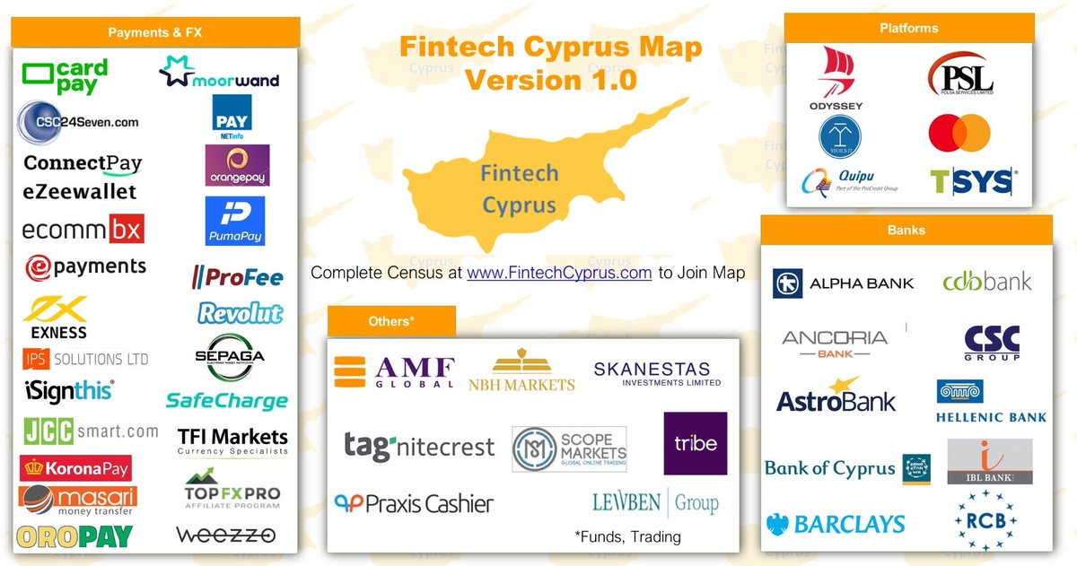 FintechCyprus's tweet photo. Thanks @qubevents for the excellent #NexgenPayments forum in Cyprus today. Great start w/ Jason Lane @MastercardEU, @NoemiePapp @EBFeu & Maria Teresa Arraez @ecb. @prepaidrobert @moorwand & @Oakeslaw @TransferMate co-chairing. Big thanks for letting us show #FintechCyprus Map! https://t.co/hAJbTR41RZ