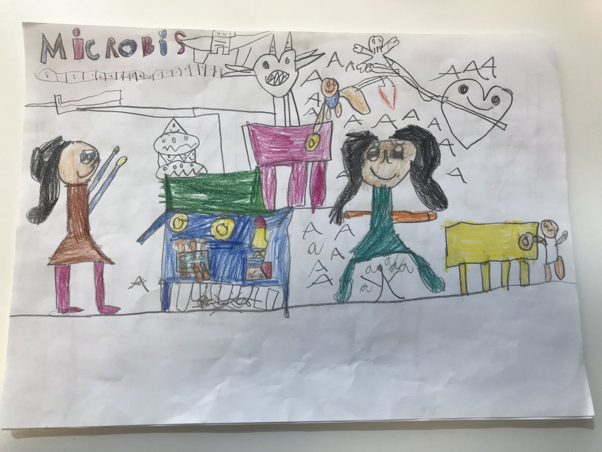sbu_csic's tweet photo. 🥰 Very grateful to students from #escolaarcdesantmartí for this cool draws! Bringing MICROBES! to your school was a pleasure. #scienceeducation #cienciaalescola https://t.co/5Q3v5mOhMA