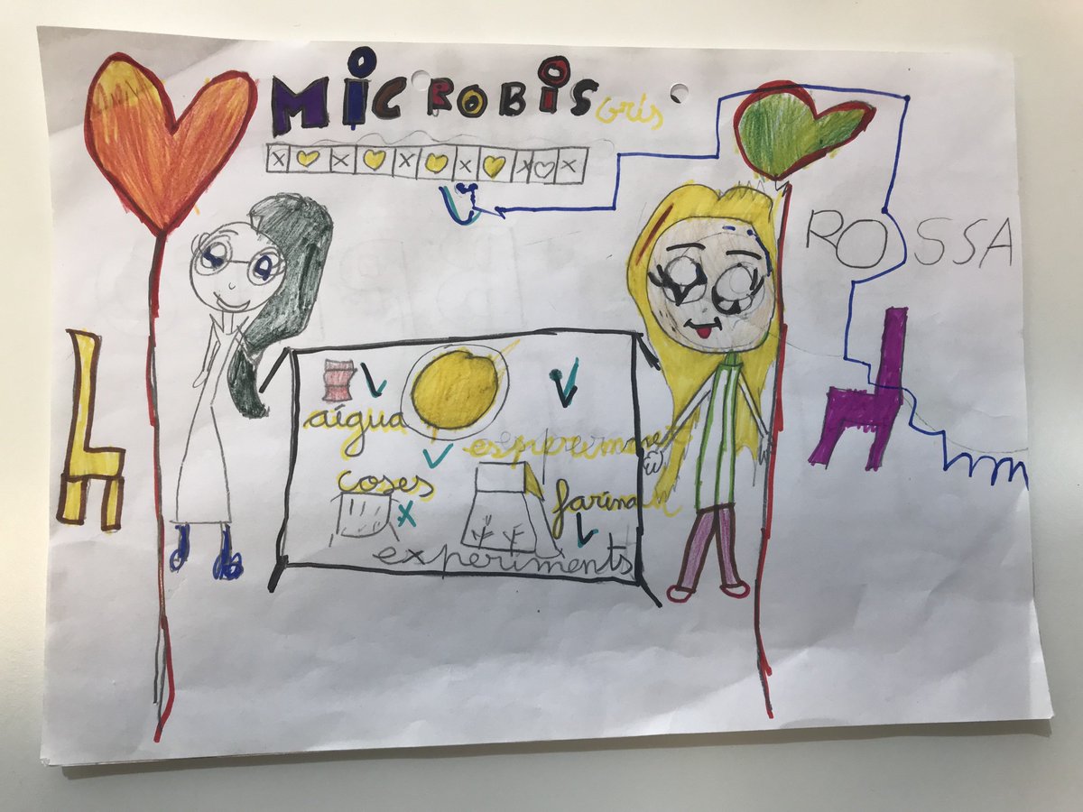 sbu_csic's tweet photo. 🥰 Very grateful to students from #escolaarcdesantmartí for this cool draws! Bringing MICROBES! to your school was a pleasure. #scienceeducation #cienciaalescola https://t.co/5Q3v5mOhMA