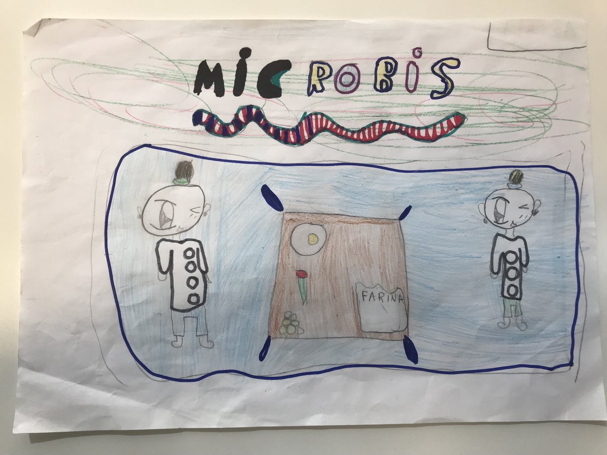 sbu_csic's tweet photo. 🥰 Very grateful to students from #escolaarcdesantmartí for this cool draws! Bringing MICROBES! to your school was a pleasure. #scienceeducation #cienciaalescola https://t.co/5Q3v5mOhMA