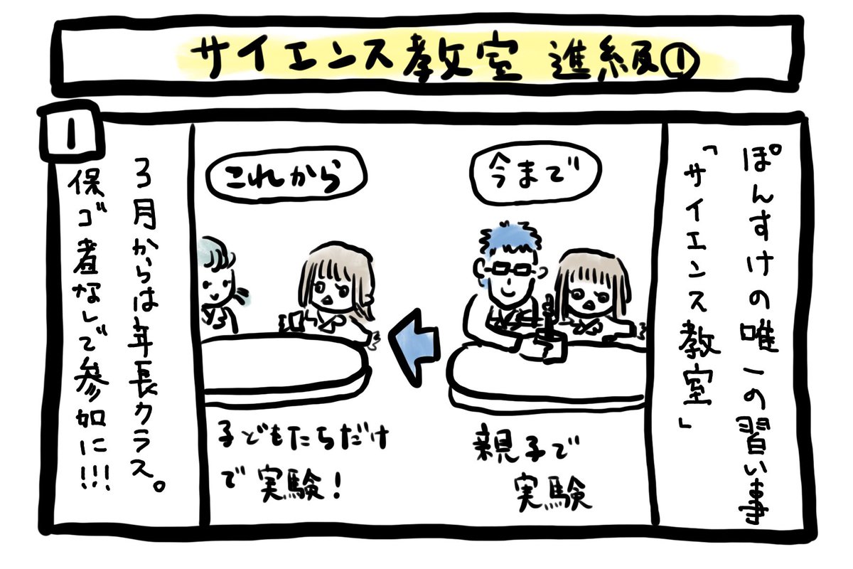 ぽんすけ成長日記その131

「サイエンス教室 進級①」

ぽんすけは科学実験などを行う教室に通っているのです!今まで親子実験→今回から子どもたちだけでの実験!でした。どうなるのか…

#ぽんすけ成長日記
#育児マンガ
#4コマ漫画
#サイエンス教室 