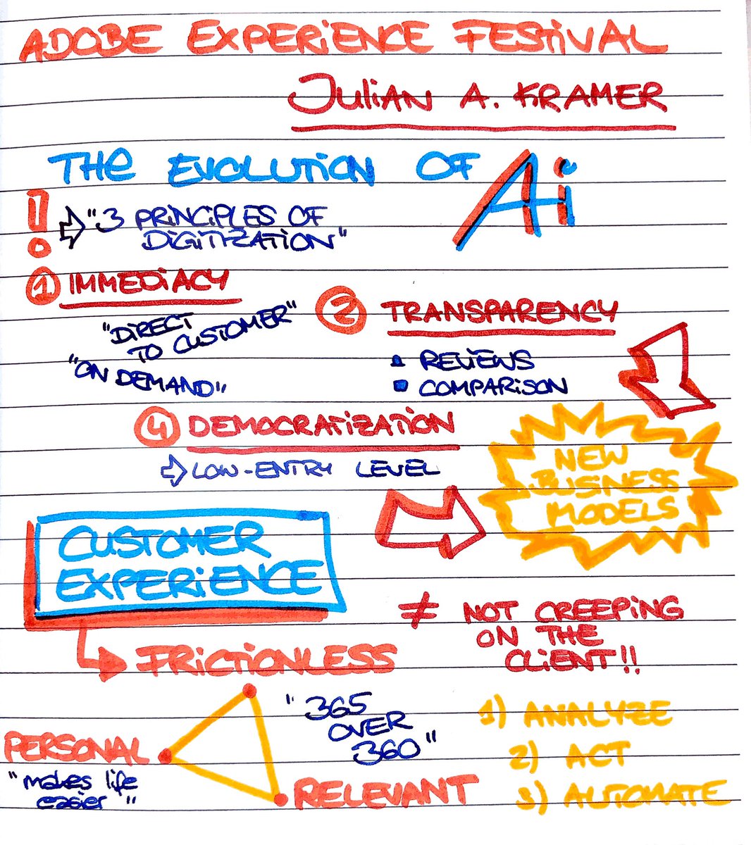 My personal key takeaways from @omnibot3001 opening talk on #AI at <a href="/Adobe/">Adobe</a> #ExpFestival today. I really like the “365 over 360” approach that’s focusing on a 24/7 #customerexperience.