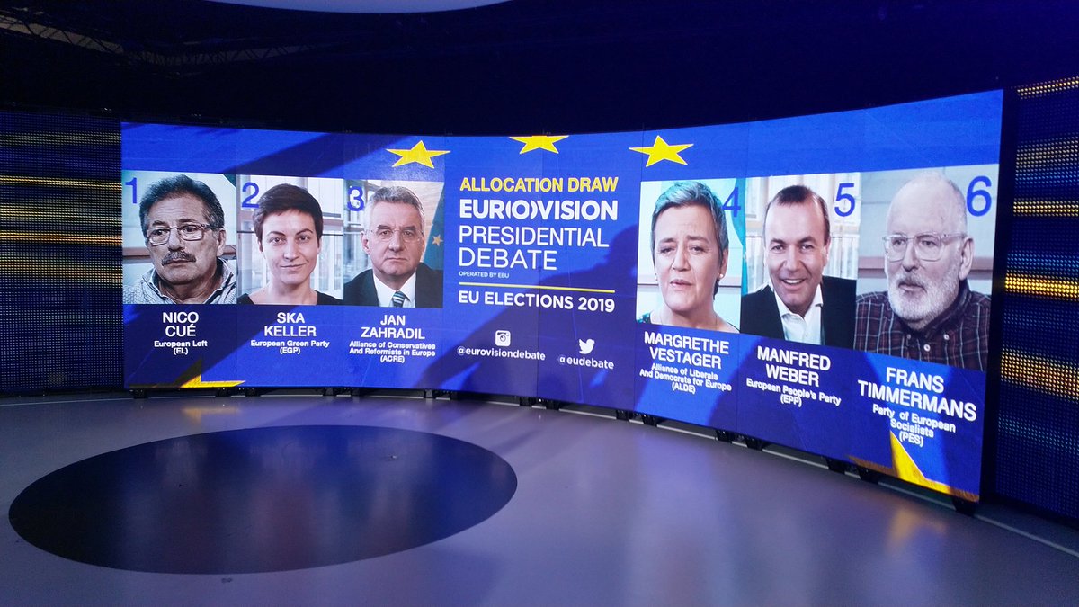 hpfpeterfritz's tweet photo. Redereihenfolge in der Kandidatendebatte ausgelost, 15. Mai, ORF III #telleurope #ebudebate https://t.co/vmXOE6tQZo