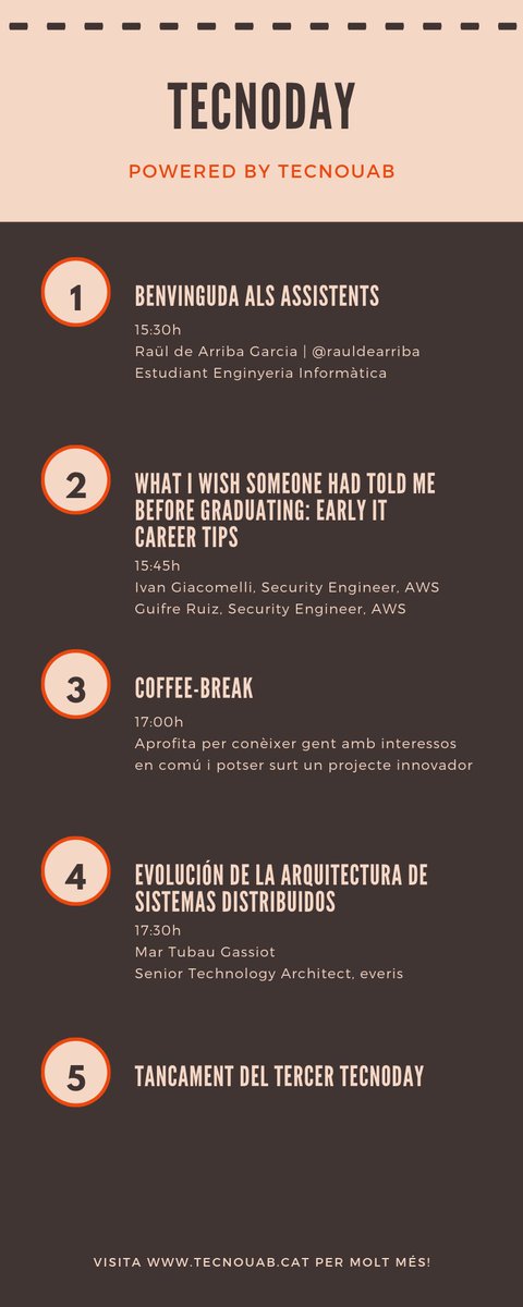 Tecno UAB tweet media