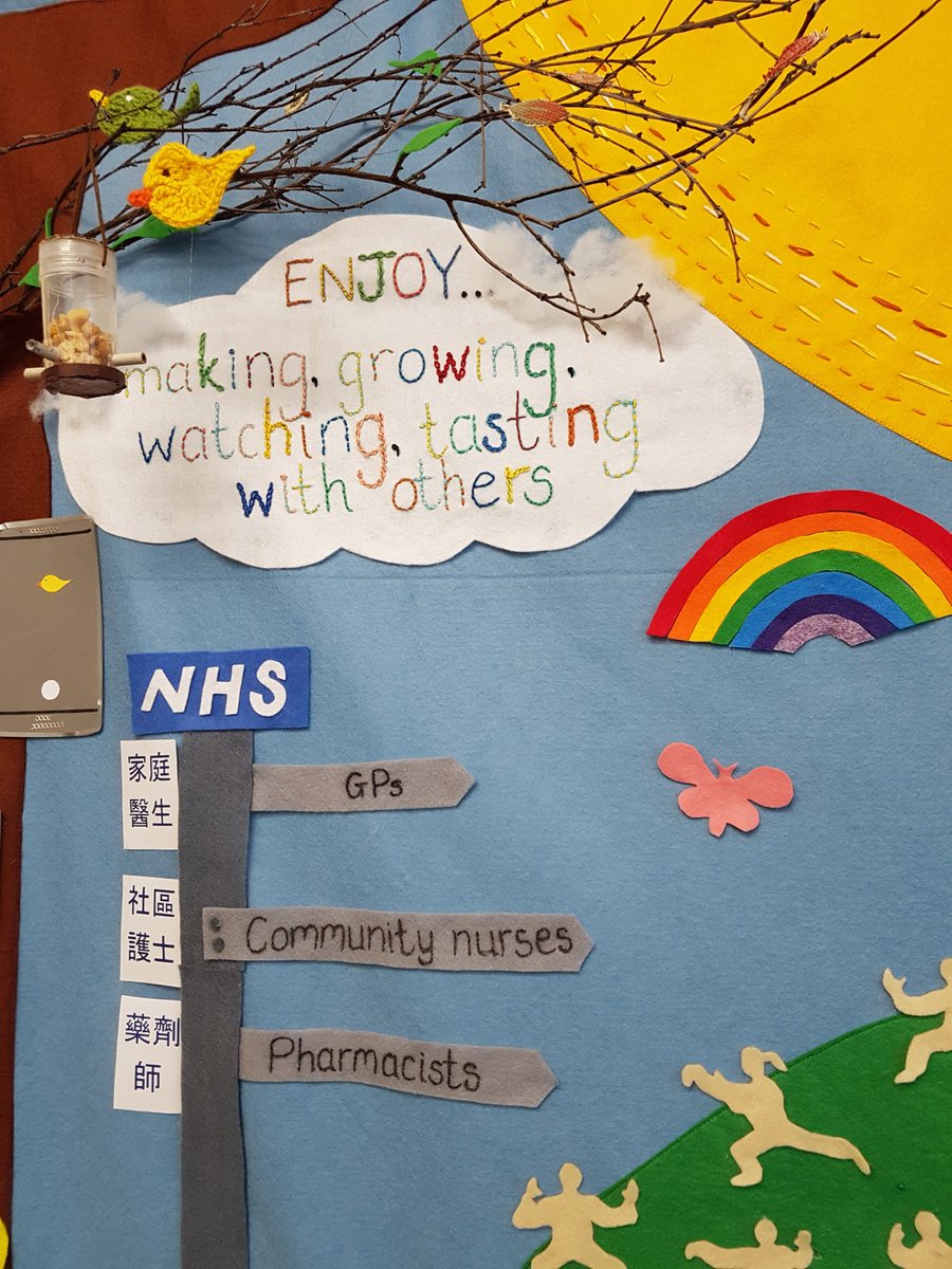 DCLCLai's tweet photo. #Havingfun #findingout what's #Socialprescribing @DCLClai #Doncaster with @HWDmicrogrants #improvinghealth #personalisedcare #happy #healthy #body #mind #healthforAll #getactive #yourlifedoncaster #welldone #everyone 😍🐿️🌿🌈 #thanks @HWDoncaster @LinksLighthouse @MandyWillis18 https://t.co/pJvEoQGAvM