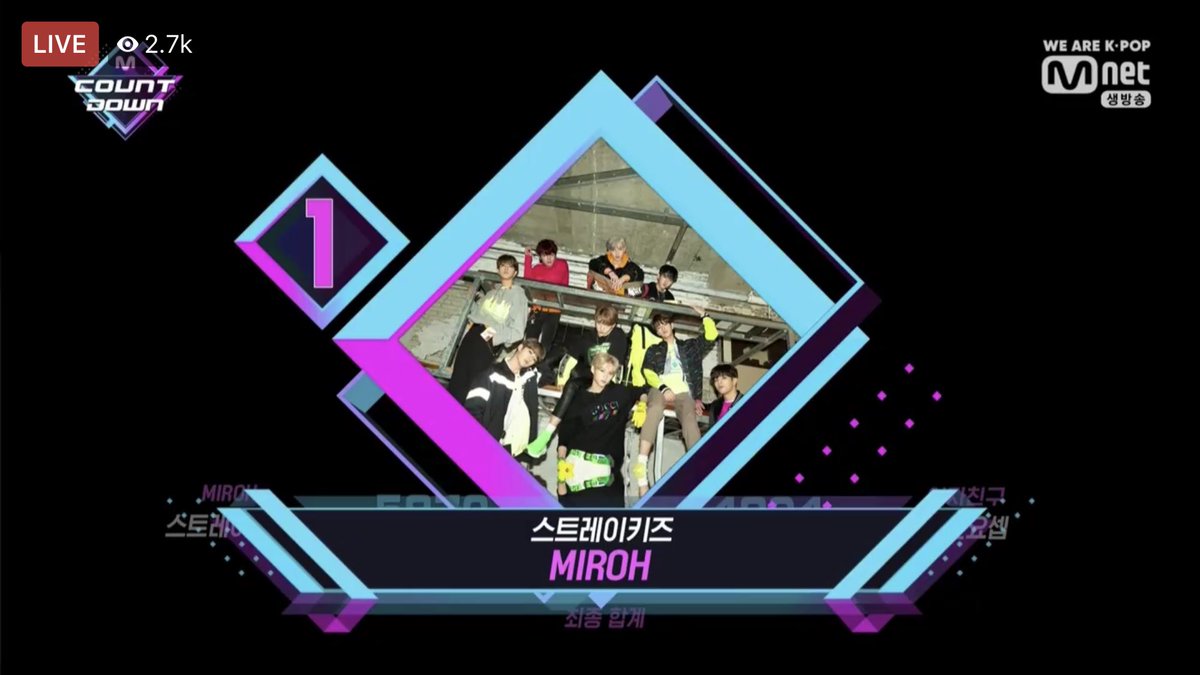 StrayKids_C9's tweet photo. #StrayKids1stWin
#MIROH1stWin

Congratulations @Stray_Kids and STAYs!! A job well done! 😭😭😭 

#StrayKids #스트레이키즈 https://t.co/WWHorOHTm4