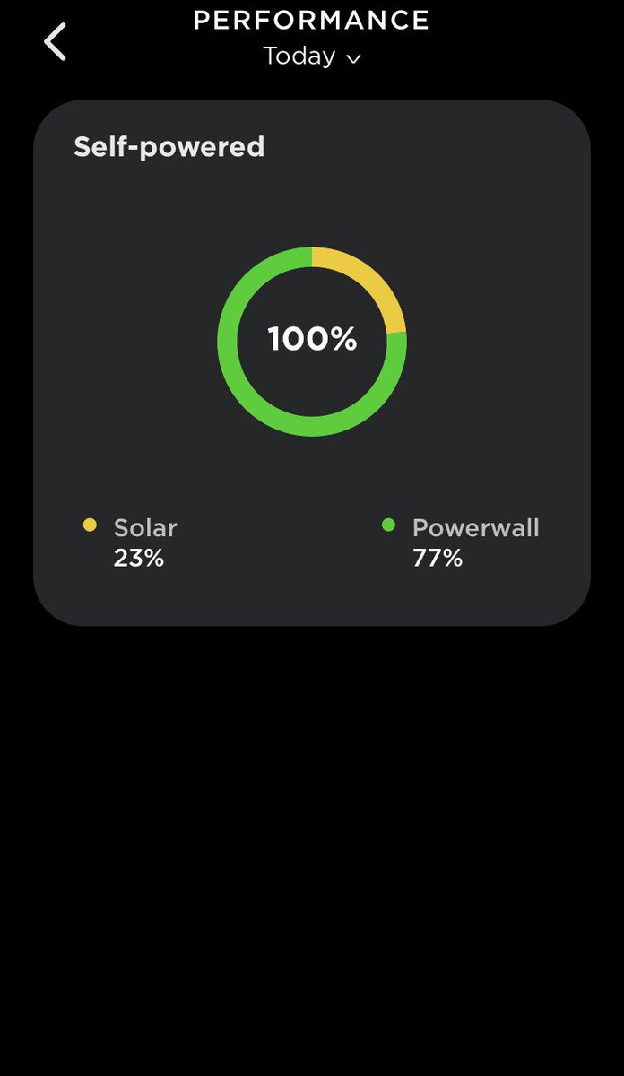 Stratfordenergy tweet picture