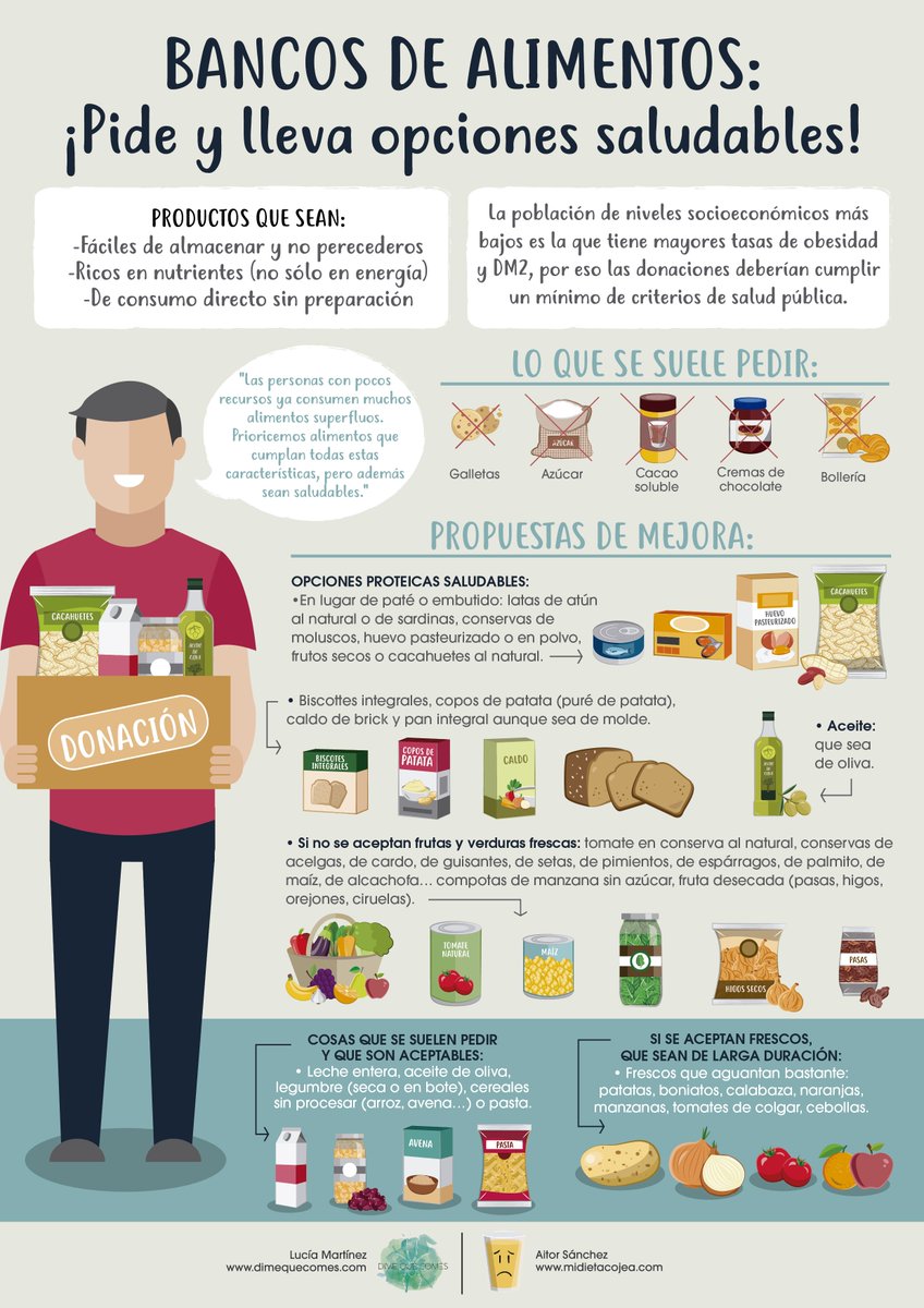 SinAzucarOrg's tweet photo. @Mirellamarmin Aunque se trate de desayunos y meriendas, puede que este estupendo poster de @Dimequecomes y @Midietacojea sirva de orientación.

https://t.co/GyURl2rmG5 https://t.co/LYDyPrejPu