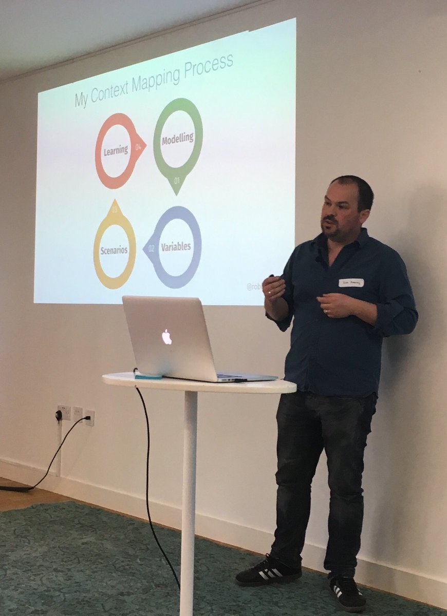 sebrose's tweet image. Coaching seven teams to adopt example mapping led @RobMeaney to create a context map of his approach. #cukenfest