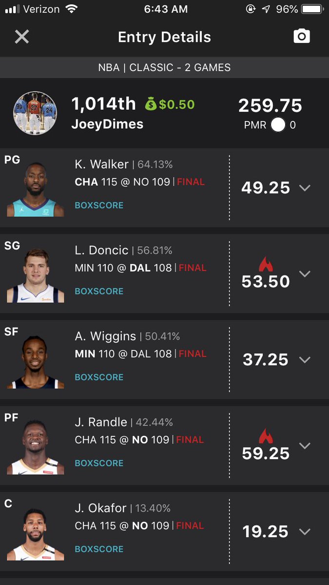 DimesJoey's tweet photo. @DraftKings #smallprofits https://t.co/s6RSWS5FhX