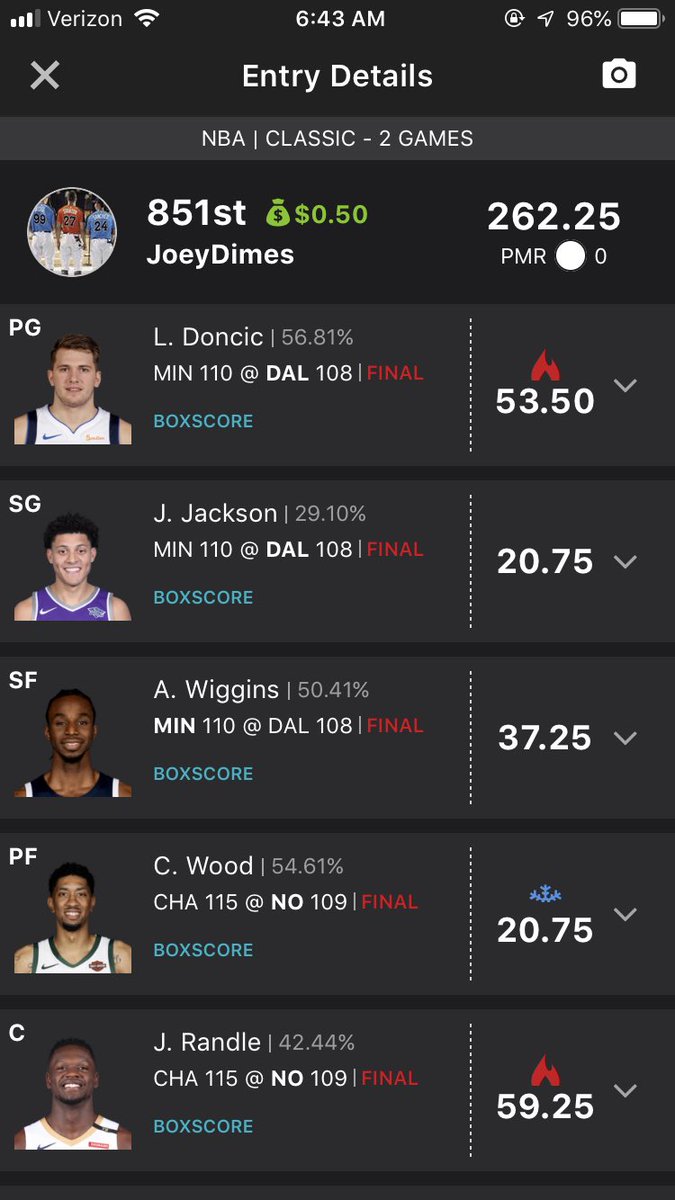 DimesJoey's tweet photo. @DraftKings #smallprofits https://t.co/s6RSWS5FhX