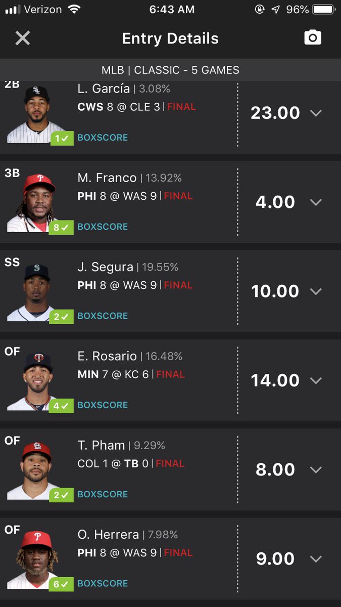 DimesJoey's tweet photo. #smallprofits @DraftKings @MLB https://t.co/ZqcB2Ibln7