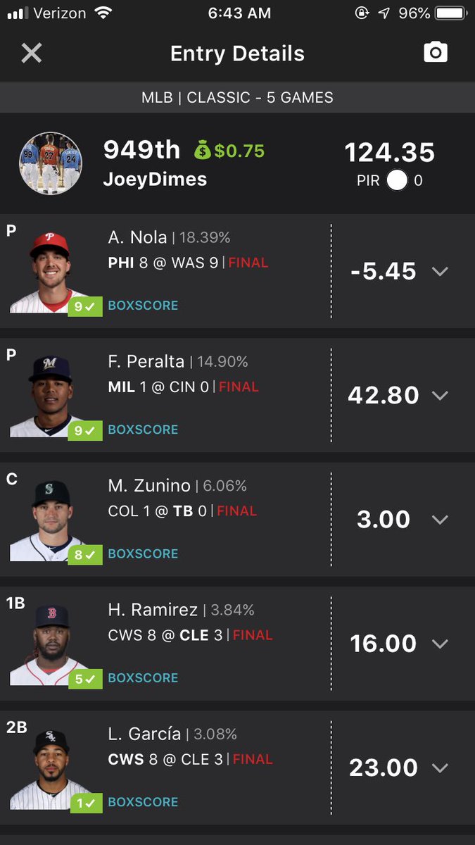 DimesJoey's tweet photo. #smallprofits @DraftKings @MLB https://t.co/ZqcB2Ibln7