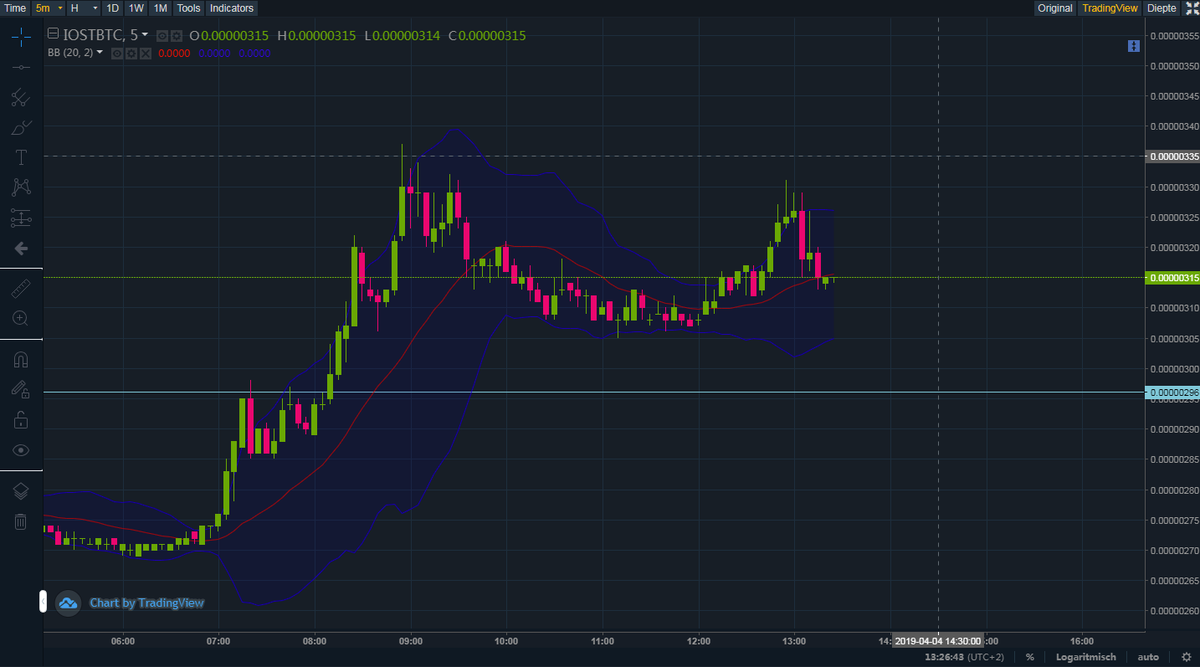 cryptodomein's tweet photo. To be complete! 😉 https://t.co/QjJiqEKawH