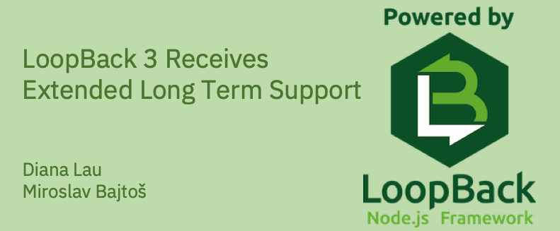 Loopback 2 Loopback 2