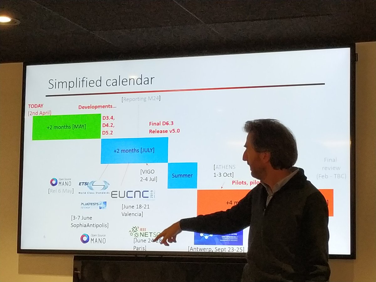 5Gtango's tweet photo. @josepmartrat presents our busy schedule for next month. We will be present @OpenSourceMANO @ETSI_STANDARDS #nfvplugtest @EuCNC @ieee_netsoft https://t.co/fqw3CFmdSl