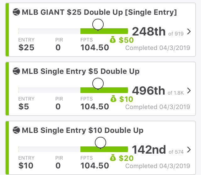 dfs_newbie's tweet photo. Why only cash once a day when you can cash twice!!! #mlb @HeavyweightsDFS @HeavyweightRob bringing 2x the ⚾️🔥... #justanotherwednesday https://t.co/9kU2BKR5nl