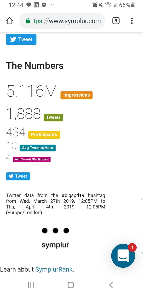 The numbers for #bigspd19 

Good work people.  Thanks to everyone who contributed to the discussion 🙂